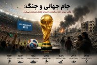 از شور ورزش تا عقلانیت میدان؛ رمز پیروزی در روزهای حساس