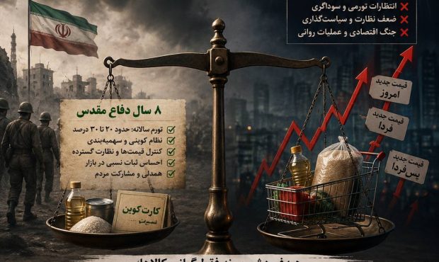 چرا مردم گراني امروز را متفاوت ميبينند؟ چرا مردم گراني امروز را متفاوت ميبينند؟